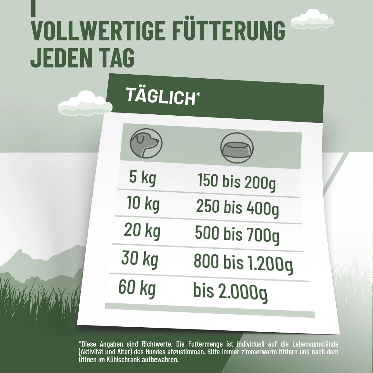 Hundenassfutter - Rind mit Kartoffeln